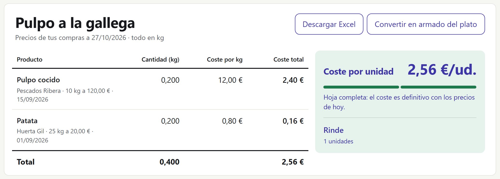 Ficha de Pulpo a la gallega en WeChef: pulpo cocido y patata con su proveedor, su precio de factura y un coste por unidad de 2,56 euros.